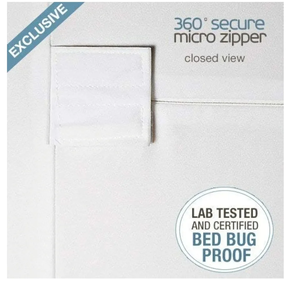 Premium Mattress Encasement - White
